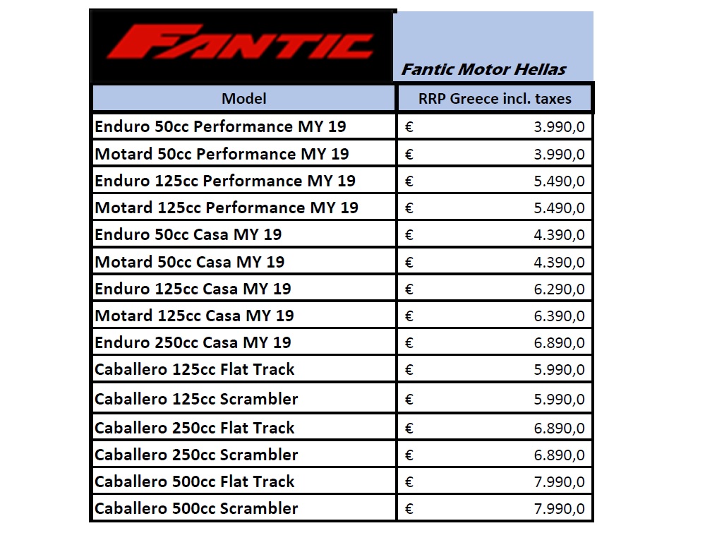 fntc times