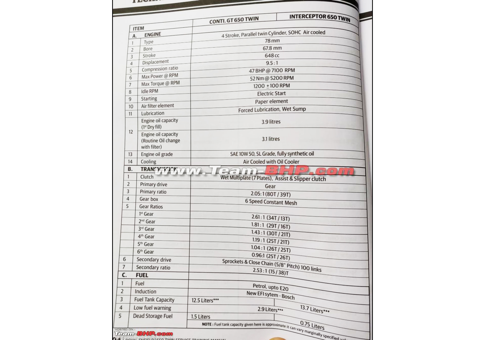Royal Enfield Training Service Manul for Interceptor650 and Continental GT 650 2
