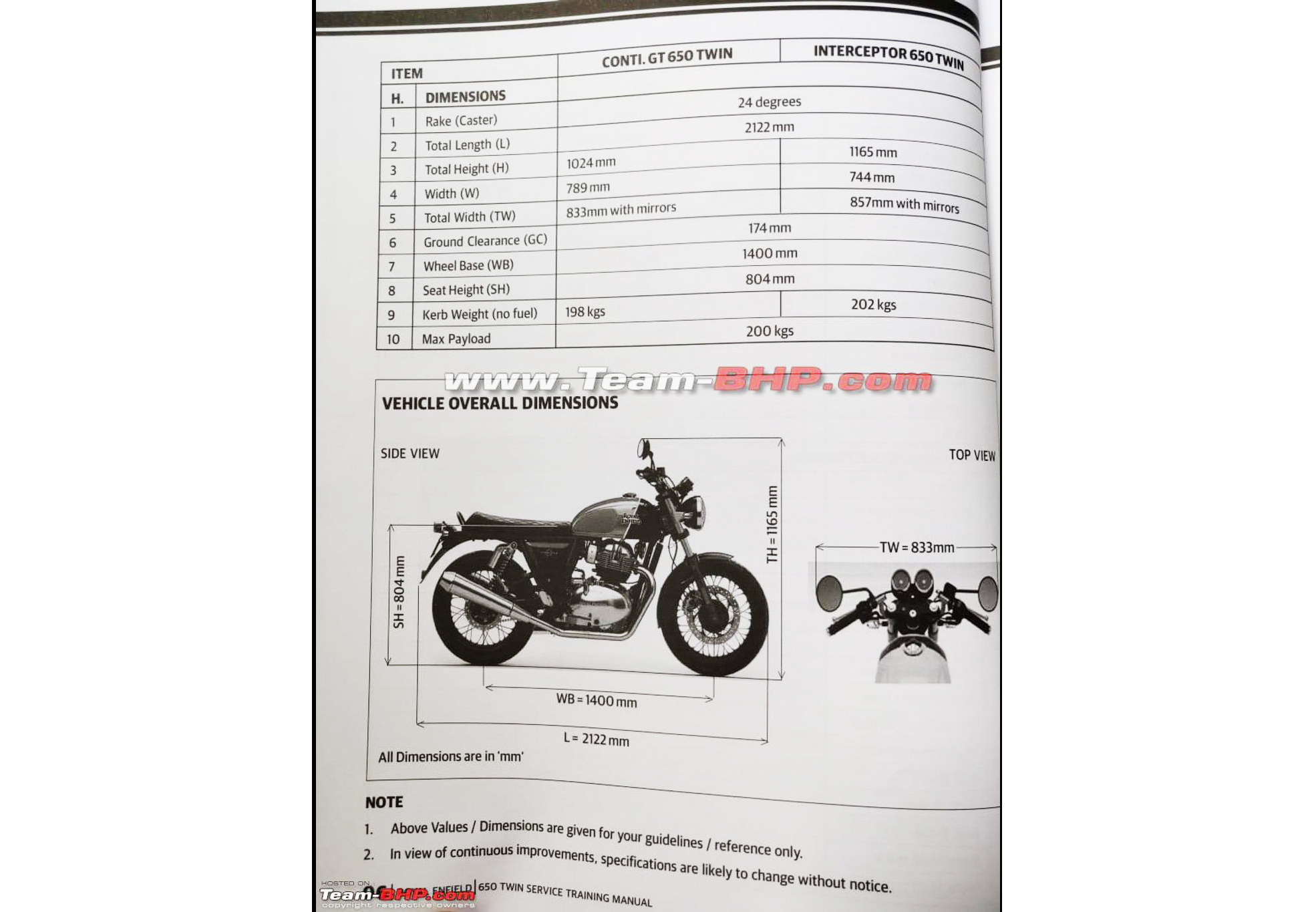 Royal Enfield Training Service Manul for Interceptor650 and Continental GT 650