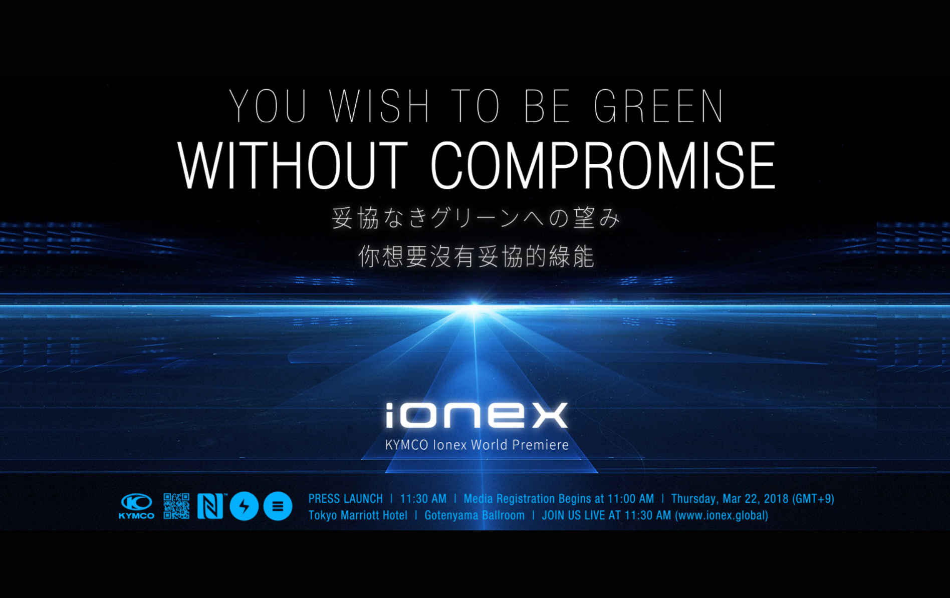 iONEX KYMCO