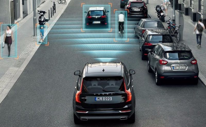 Global Autonomous Emergency Braking AEB System Market