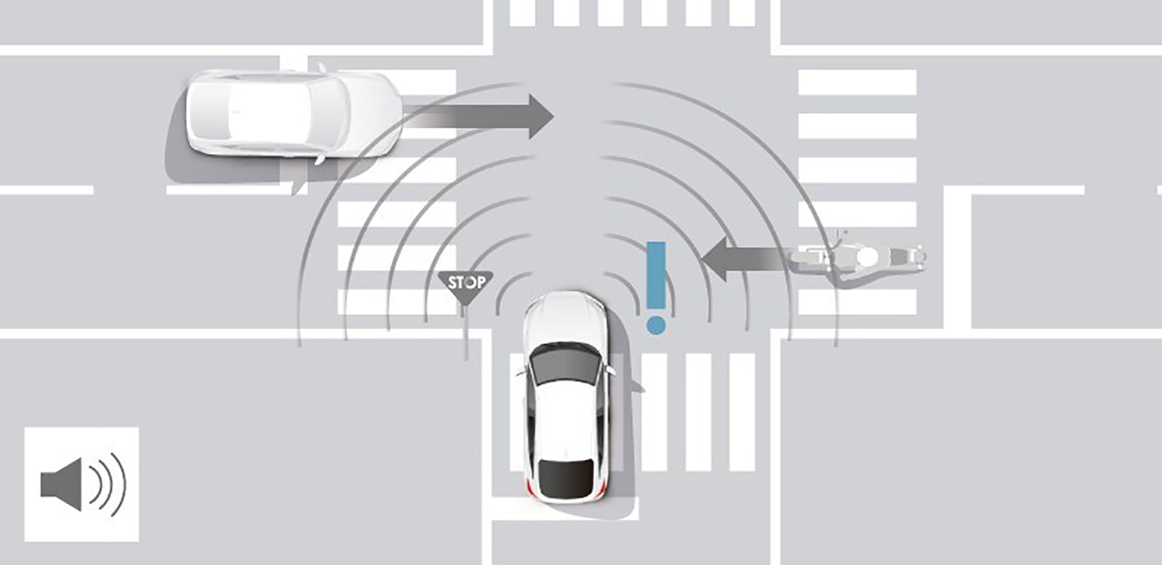 Honda SENSING 360 good for motorcycles