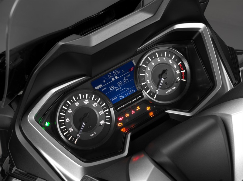 neo honda forza 300 2018 27