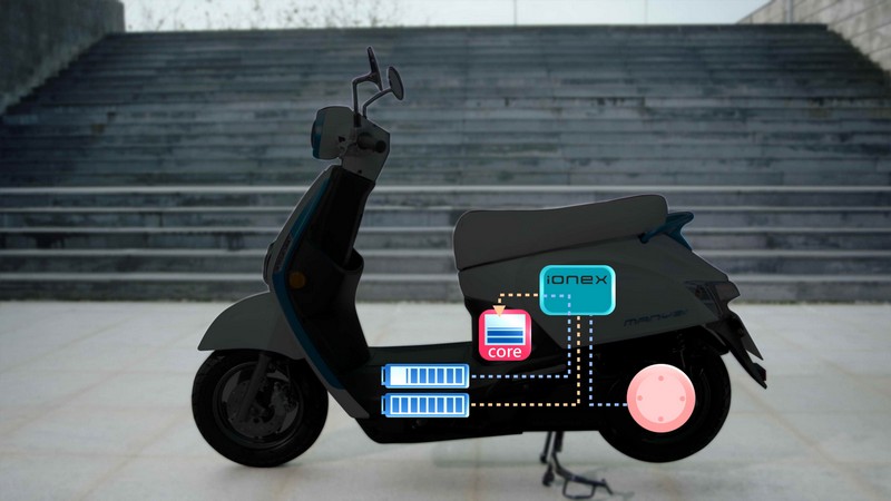 kymco ionex 12