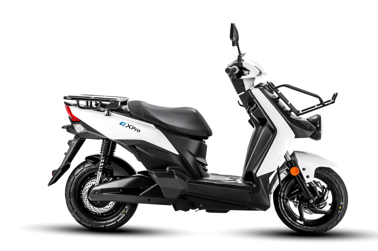 SYM eXPRO